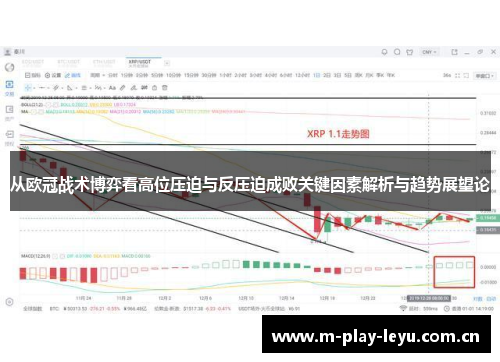 从欧冠战术博弈看高位压迫与反压迫成败关键因素解析与趋势展望论