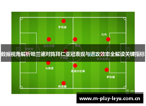 数据视角解析哈兰德对阵拜仁亚冠表现与进攻效率全解读关键指标